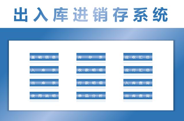 Excel出入库进销存系统，控件窗格管理，无比轻松愉快