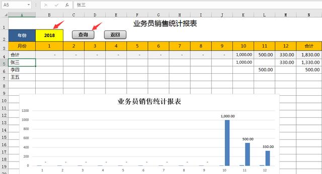 Excel销售管理系统，弹窗式录入查询，多条件汇总查询快手轻松