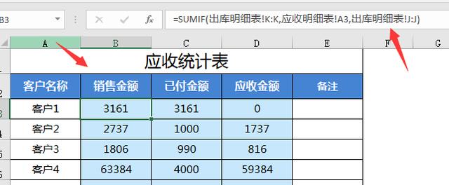 轻松管理进销存，自带库存预警，盘点报表，应收应付