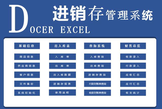 2019年如何快速摆脱进销存对账，Excel全自动表格，让你单手操作