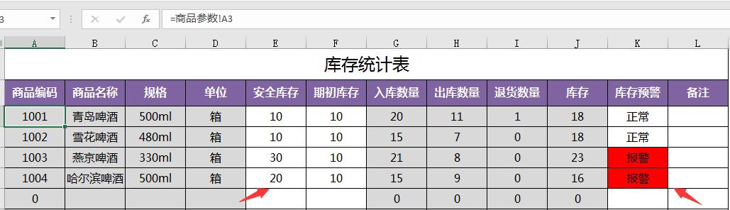 Excel自动进销存，毛利测算，利润统计一键管理，轻松不加班