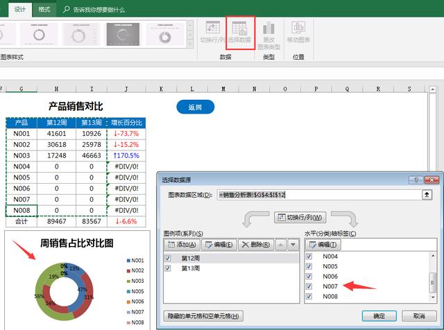 Excel销售管理系统，自动销售分析，一键周统计对比，工作变轻松