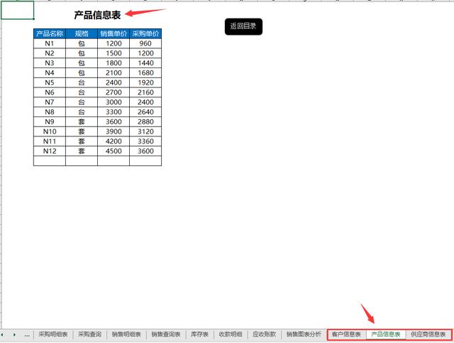 超实用进销存套表，自动库存账款统计，三项动图展示不加班