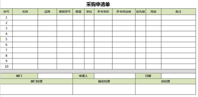 Excel采购系列图表模板，全套表格设计，日常应用神器，无脑套用