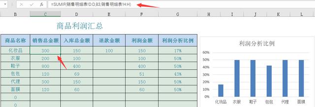 Excel销售统计套表，完整函数应用，统计查询快准狠