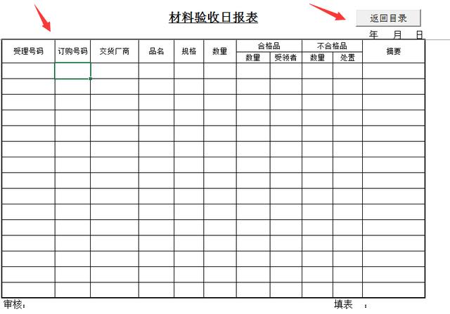 102张仓库管理常用表格，一次拥有，终生受用，拿走不谢