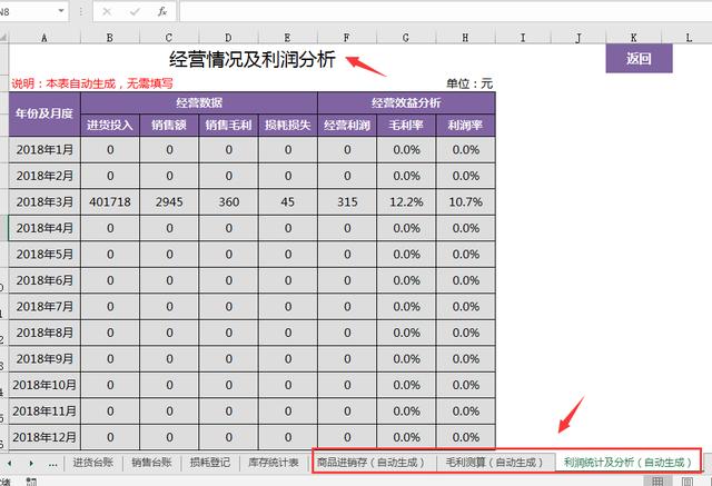 Excel自动进销存，毛利测算，利润统计一键管理，轻松不加班