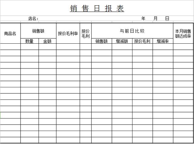 85张生产、库存与销售表格，Excel画表不用愁，光速套用超轻松