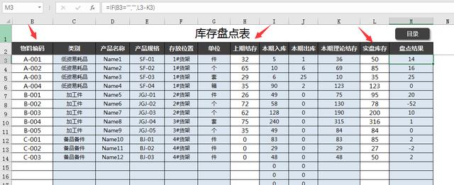 Excel进销存套表，全函数库存盘点更新，盘盈盘亏一键掌握