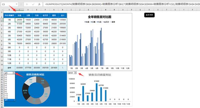 超实用进销存套表，自动库存账款统计，三项动图展示不加班