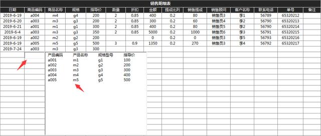 全自动销售提成系统，Excel函数VBA联合应用，查询统计自动完成