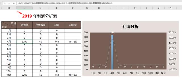 Excel进销存管理系统，利润统计，库存查询全函数自动生成