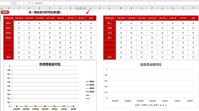 Excel销售管理技巧，自动生成台账，图表查询一键生成