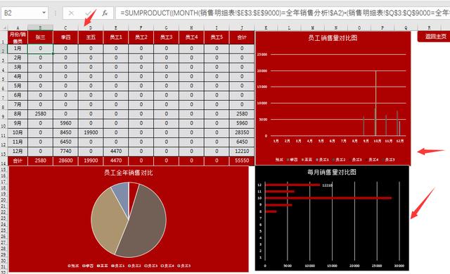 原来高手的销售订单都是这样做的，全函数自动管理，一表万能