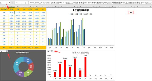 全函数Excel进销存系统，自动明细查询，账龄分析，轻松不加班