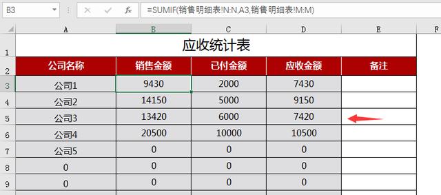 原来高手的销售订单都是这样做的，全函数自动管理，一表万能