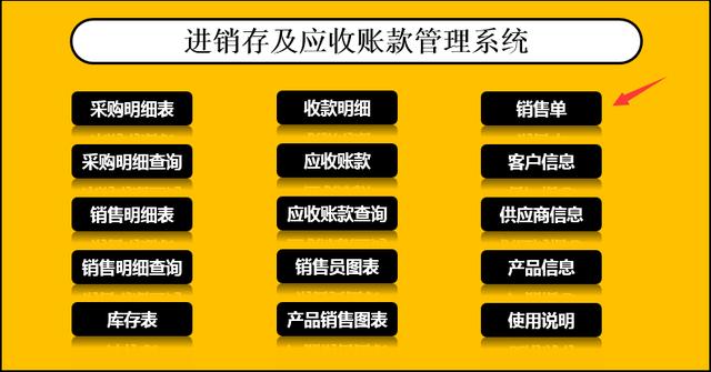 Excel进销存及应收账款管理技巧，自动销售单，直观销售分析