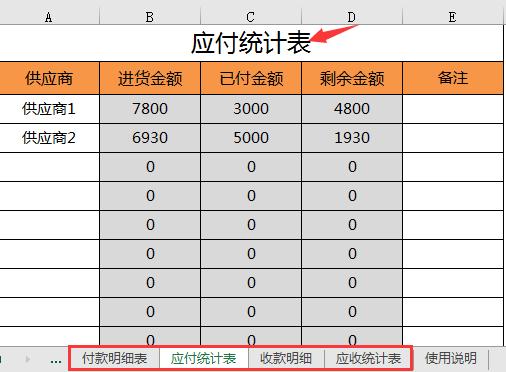 Excel进销存管理妙招，全自动台账统计，应收应付一键管理