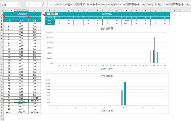 超简易Excel进销存套表，VBA函数录入汇总，弹窗查询统计不加班