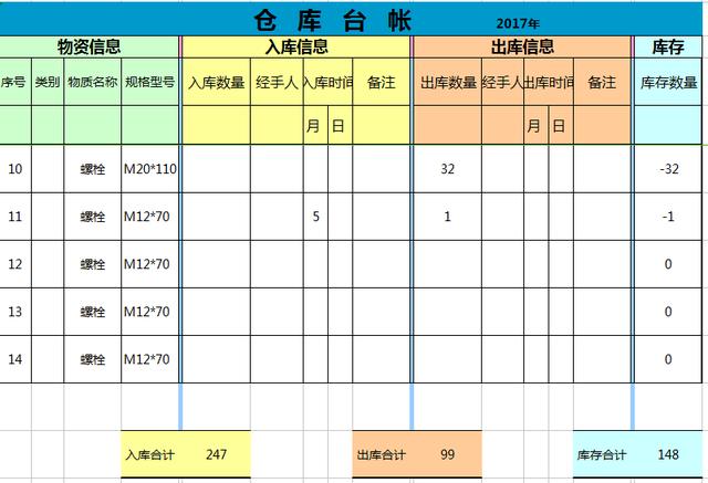 Excel采购系列图表模板，全套表格设计，日常应用神器，无脑套用