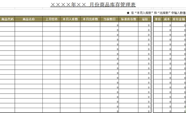 85张生产、库存与销售表格，Excel画表不用愁，光速套用超轻松