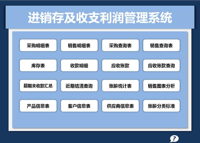 全函数进销存表格来啦，自带账龄分析，库存统查图表分析一键操作