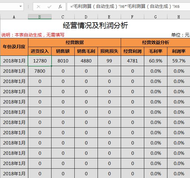 Excel进销存管理妙招，全自动台账统计，应收应付一键管理