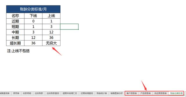 全函数进销存表格来啦，自带账龄分析，库存统查图表分析一键操作