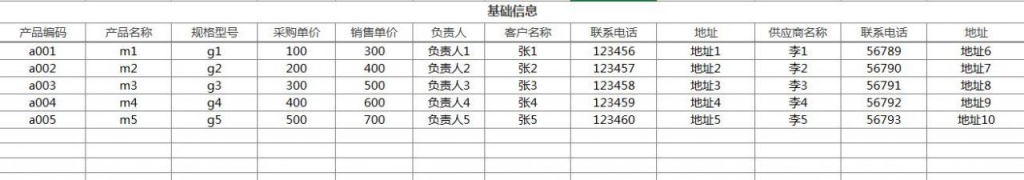 Excel进销存管理套表，VBA窗格录入，自动库存，应收应付快捷操作