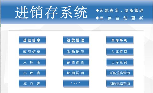 Excel进销存管理系统，带采购销售退货，自更库存无脑操作
