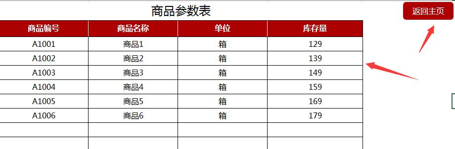 原来高手的销售订单都是这样做的，全函数自动管理，一表万能