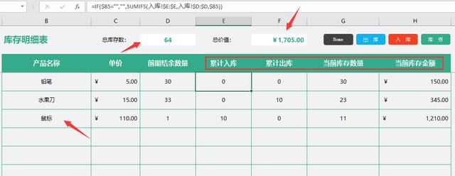 Excel精简进销存套表，出入库库存管理简单好用，拿来就用