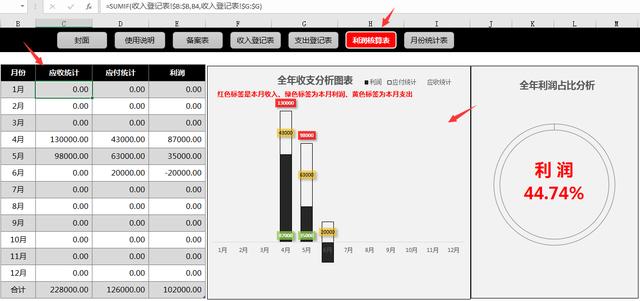 Excel销售订单系统，内含利润核算，月度统计分析直接显示