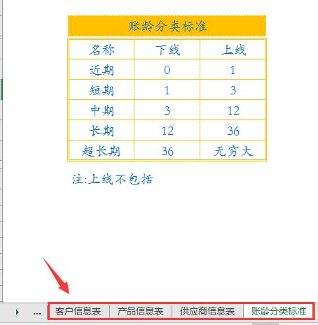 全函数Excel进销存系统，自动明细查询，账龄分析，轻松不加班