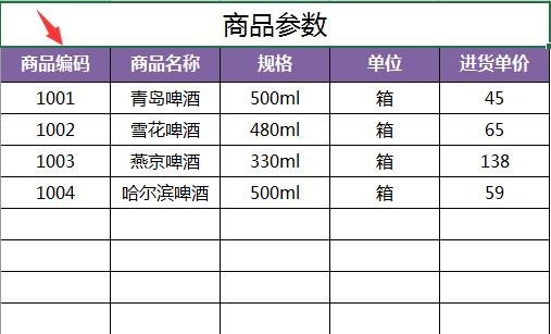 Excel自动进销存，毛利测算，利润统计一键管理，轻松不加班