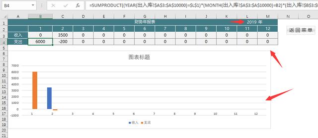 超实用Excel进销存系统，自动库存，物资预警，收支统汇不加班