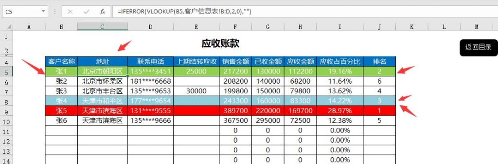 超实用进销存套表，自动库存账款统计，三项动图展示不加班