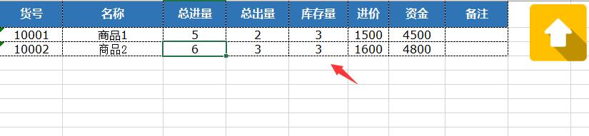 Excel财务进销存管理套表，轻松销售供货，一键库存查询，赶紧GET